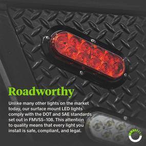 img 3 attached to 🚨 6 inch Red Oval LED Trailer Tail Light Kit [DOT FMVSS 108] [SAE S2T2I6] [Surface-Mount] [IP67 Waterproof] [Stop Turn Tail] for Boat Trailer RV Trucks