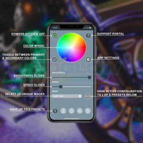 img 2 attached to 🏍️ Enhance Your Motorcycle's Aesthetics with LEDGlow 8pc Bluetooth Advanced Million Color LED Motorcycle Accent Underglow Lighting Kit - Control the Lights through Smartphone App - Experience Dual Zone & Brake Lights Feature - Waterproof Control Box - Adaptable Multi-Color Flexible Strips