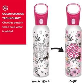 img 3 attached to 🌸 17.5oz Floral Silicone-Coated Pyrex Color Changing Shatterproof Glass Water Bottle