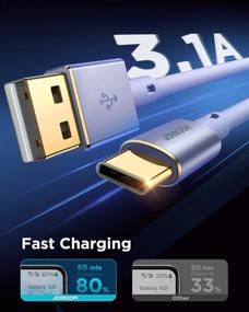 img 3 attached to 🔌 Кабель для быстрой зарядки Joyroom 4ft USB C 3.1A - жидкий силикон, тип C, покрытие порта из 24-каратного золота - совместим с Samsung Galaxy, Google Pixel, LG, Nintendo Switch (фиолетовый)