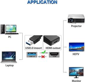 img 3 attached to Улучшите свой опыт многомониторного использования с адаптером USB 3.0 к HDMI для Windows 7/8/10