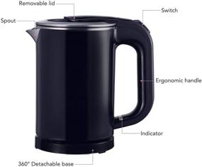 img 2 attached to Eglaf 0.5L Small Electric Kettle - Portable Stainless Steel Travel Kettle - Plastic-Free Water Touch Inner Surface, Cool Touch Outer Surface (Dark Blue)