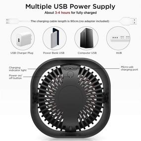 img 2 attached to Operated Duoai Rechargeable Small Personal 360°Rotation