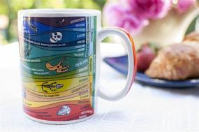 img 1 attached to Geologic Time Mug: Explore 26 Vibrant Geologic Eons, Epochs, Eras, and Notable Events - Perfect in a Whimsical Gift Box