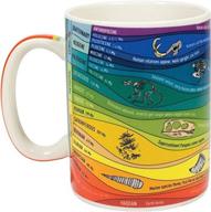 geologic time mug: explore 26 vibrant geologic eons, epochs, eras, and notable events - perfect in a whimsical gift box logo