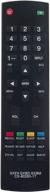 📺 sanyo cs-90283-1t replacement remote for dp32242 dp55441 dp46142 dp40142 dp42142 tv - enhanced convenience and functionality logo