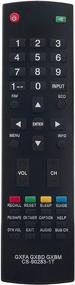 img 1 attached to 📺 Sanyo CS-90283-1T Replacement Remote for DP32242 DP55441 DP46142 DP40142 DP42142 TV - Enhanced Convenience and Functionality