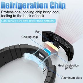 img 2 attached to 🌬️ Mike's Home Cooling Fan: Personal AC Neck Fan with Refrigeration Chip - Fast Cool Down 43℉-48℉, Hands-free, USB Quiet Portable Fan for Outdoor Sports and Commuting