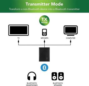 img 1 attached to Дженсен передатчик с подключением Bluetooth и возможностью зарядки