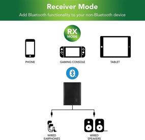 img 2 attached to Дженсен передатчик с подключением Bluetooth и возможностью зарядки