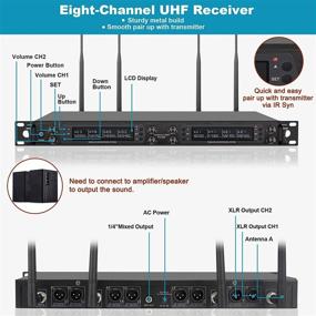 img 3 attached to Беспроводная система микрофонов Phenyx Pro PTU-6000A - набор восьми каналов с металлическими ручными микрофонами, 8x40 каналов, автоматическое сканирование, расширенная дальность до 100 метров - идеально подходит для диджеев, церквей и открытых мероприятий.