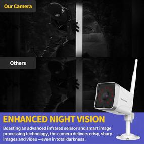 img 2 attached to 📷 1080P WiFi Outdoor Security Camera - Septekon S50: IP66 Waterproof FHD Night Vision, Motion Detection, 2-Way Audio, Cloud Storage, Alexa Compatible