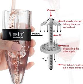 img 1 attached to 🍷 Vinetto Wine Aerator - Enhances Wine Flavor - Triple Aerating Layers - High-Quality Wine Bottle Pourer with Bonus Travel Pouch & Drying Stand