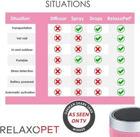 img 3 attached to 🐱 RelaxoPet PRO: Advanced Cat Relaxation Trainer for Stress Relief, Anxiety Reduction, & Destructive Behavior Control - Subliminal Sound Calming Aid