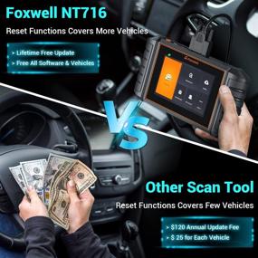 img 3 attached to 🔧 FOXWELL NT716 Сканер OBD2 - Диагностика ABS SRS Двигателя и Трансмиссии, TPMS, Прокачка ABS, EPB, SAS, TPS, Сброс масла - Код-ридер - Планшетный диагностический сканер Android 5.5 "с сенсорным экраном - Инструмент для диагностики всех автомобилей - Бесплатное обновление