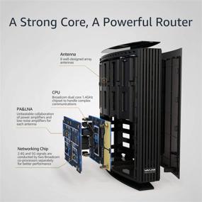 img 2 attached to 📶 WAVLINK AC3200 WiFi Router Extender with USB 3.0 Port, LCD Screen - Supports Guest WiFi, Parental Control, MU-MIMO, Beamforming