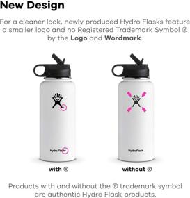 Fake hydro flask for sales sale