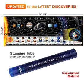 img 3 attached to 🌟 Discover the Power of STAR BUILDERS Solar System Beyond: Unleash Limitless Energy from the Stars