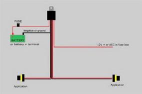 img 2 attached to 🔌 iJDMTOY H11 880 890 Relay Wiring Harness for Enhanced Compatibility with Xenon Headlight Kit, Fog Lights Add-On, LED Daytime Running Lamps and More