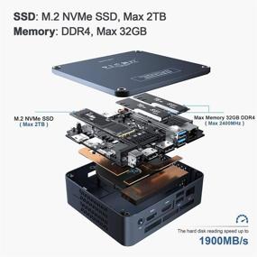 img 3 attached to 💻Высокопроизводительный мини-ПК: Windows 10 PRO, Core i5 8279U, 16ГБ DDR4, 512ГБ NVME SSD, WiFi 6, BT-5.0, Type-C, выход HDMI.