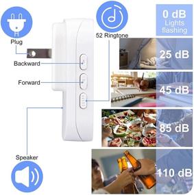 img 1 attached to 🔔 Retekess TH003 Wireless Caregiver Pager System: Nurse Alert for Home, 492ft Range, 52 Chimes, 4 Volume Levels - Ideal for Elderly, Patients, Disabled, and Pregnant Women