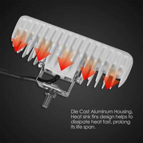img 1 attached to ⛵ Partsam Waterproof LED Boat Lights - 6.3 inch 36W IP67 Waterproof Deck Dock Marine Light - High Beam 4000LMS 150°Flood Light - Aluminum Housing with 180° Adjustable Mounting Bracket (2pcs/4pcs)