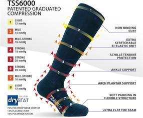 img 3 attached to Travelsox TSS6000 Graduated Compression Performance Outdoor Recreation and Accessories