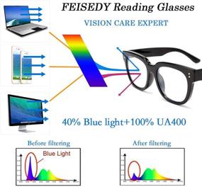 img 3 attached to FEISEDY Блокирующие очки для чтения Eyestrain