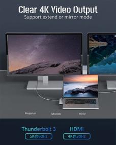 img 1 attached to LIKFAVOR USB C Hub: 7-in-2 Docking Station for MacBook Pro/Air - HDMI, PD 3.0 Charging, 4K HDMI, Thunderbolt 3 100W, 40Gbps Data Transfer