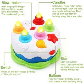 img 3 attached to 🎂 Amy&amp;Benton Kids Birthday Cake Toy with Counting Candles, Music, Gift Toys for 1-5 Years Old Boys and Girls