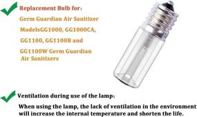 img 2 attached to 💡 Enhance Your Appliance Performance with Podoy's LB 1000 & GGH200 Compatible Replacement Technologies