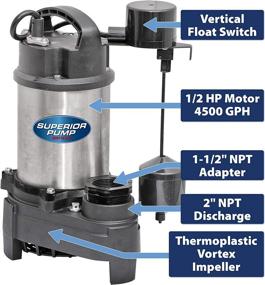 img 2 attached to 💪 Superior Pump Stainless Steel 92571: High-Quality 1/2 HP Cast Iron Sump Pump with Side Discharge and Tethered Float Switch