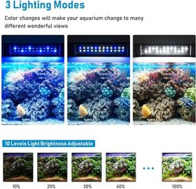 img 3 attached to 🐠 Waterproof Aquarium LED Light with Aluminum Alloy Shell, Extendable Brackets, Full Spectrum White Blue LEDs, in-line Timer for Sunrise and Sunset Function