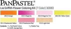 img 2 attached to Исследуйте бесконечные творения с PanPastel 30083 Lia Griffith 7 Color Ultra Soft Artist Pastel Designer Kit, полный набор инструментов Sofft и палитра.