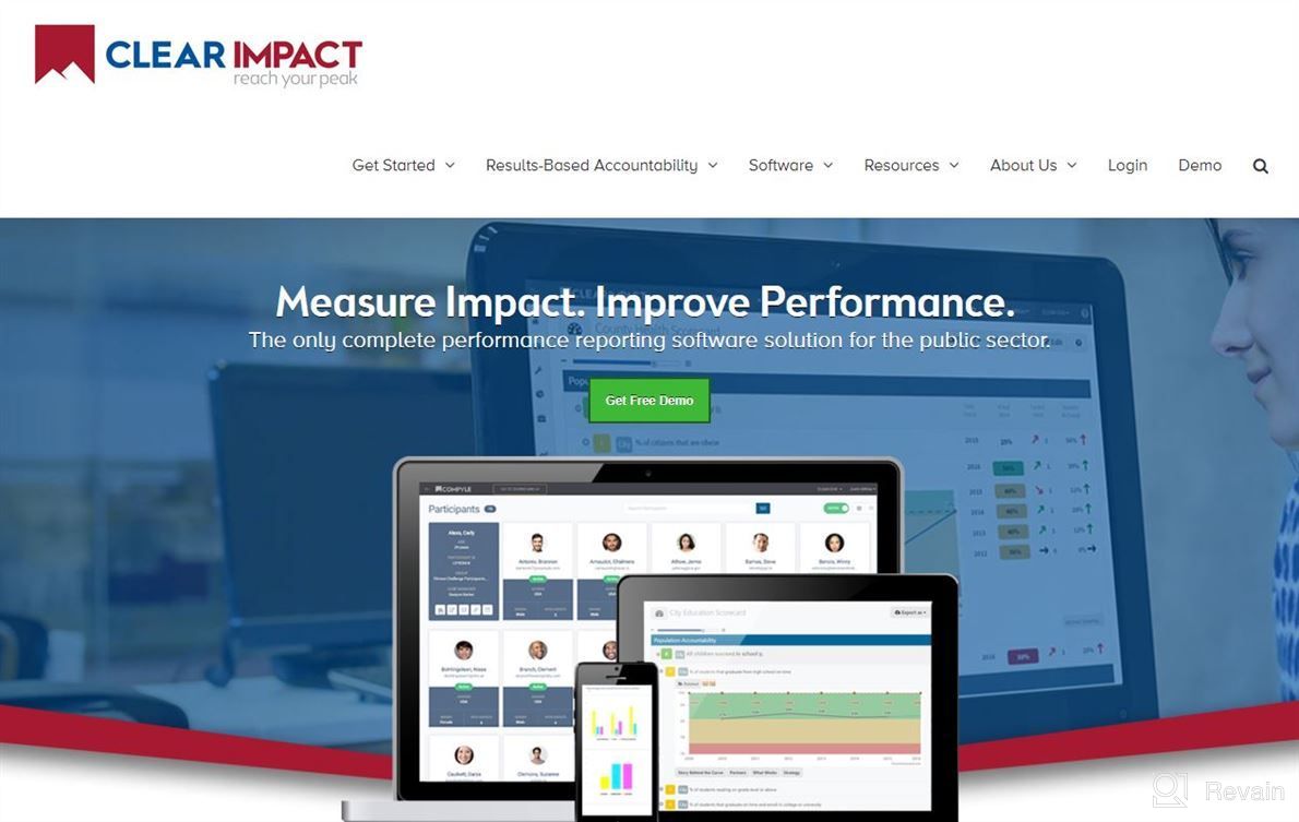 img 1 attached to Clear Impact Scorecard review by Ralph Gerry