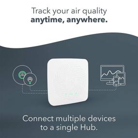 img 3 attached to 🌬️ Enhance Indoor Air Quality with Airthings 2810 Access Your Monitor