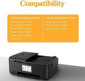 img 2 attached to 🖨️ High-Quality ABINK Compatible Ink Cartridge Replacement for Canon 280 281 XXL PGI-280XXL CLI-281XXL – Ideal for PIXMA TR8620 TR7520 TS6320 TR8520 TS9520 TS9521C TS8220 TS6220 TS6120 TS8120 Printers – 5 Packs