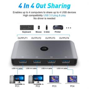 img 3 attached to 🔁 High-performance USB 3.0 Switcher Selector - Aluminum KVM Switcher for 4 Computers Sharing 4 USB Devices, Including Printer, Mouse, Scanner - One-Button Swapping with 4 Male Cable Pack