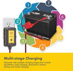 img 1 attached to Shell SBC100 1A Автомобильное зарядное устройство для аккумулятора и обслуживающее устройство - Увеличьте срок службы аккумулятора с защитой 7 уровней и зарядкой 7-этапной для свинцово-кислотных, гелевых, AGM, Li-on, 6V / 12V, автоматическим выходом