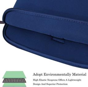 img 1 attached to 🔵 Durable Slim Laptop Bag 15.6 Inch with Two Additional Pockets, Protective Case for Notebook Computer Ultrabook, Dark Blue - Collapsible Carrying Handles