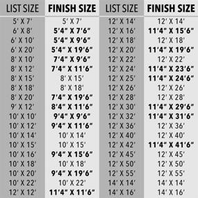 img 3 attached to 🏕️ 16x20ft 10 Mil Thickness Waterproof Tarp by SGT KNOTS - Heavy Duty Silver Poly Tarp - All-Weather/Purpose - Rust-Proof Grommets - Camping, Hunting, Tent Fly, Painting, Canopy, Cover