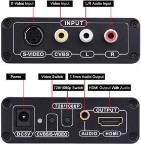 img 1 attached to 📺 Tendak 3RCA AV в HDMI конвертер адаптер с S-Video кабелем - Полная поддержка Full HD для NES, SNES, N64, PS2, PS3, HDTV - Совместим с 720P/1080P