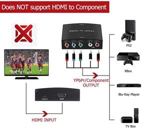 img 1 attached to 🔌 Конвертер адаптер HDMI 4K - YPbPr Компонент к HDMI, RGB к HDMI конвертер - Поддержка аудио / видео - Идеально подходит для DVD PSP Xbox 360 PS2 Nintendo - Совместим с HDTV монитором и проектором - HDMI V1.4