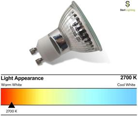 img 1 attached to 💡 Sterl Lighting Shielded Dimmable Recessed: Enhancing Ambience and Energy Savings