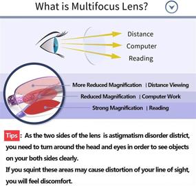 img 1 attached to 👓 Stylish Women's Anti-Blue Progressive Reading Glasses - Amorays Multifocus Blue Light Blocking Computer Readers for Optimal Eye Health