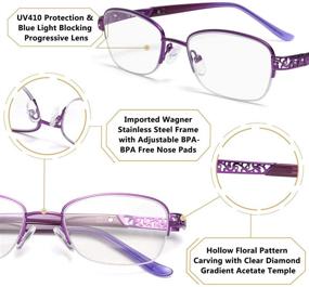 img 2 attached to 👓 Stylish Women's Anti-Blue Progressive Reading Glasses - Amorays Multifocus Blue Light Blocking Computer Readers for Optimal Eye Health