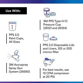 img 3 attached to 3M Accuspray Paint Spray Gun Nozzle Refills for PPS 2.0, 26618, 1.8 mm, Clear, Enhance Paint Spray Performance with PPS 2.0 Spray Gun System, Pack of 4