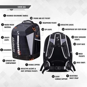 img 2 attached to 🎒 Maximize Performance with the Synergy Triathlon Transition Bag Backpack