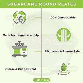 img 2 attached to 🌿 Eco-Friendly Mexago Compostable Plates: High-Quality Food Service Equipment & Supplies