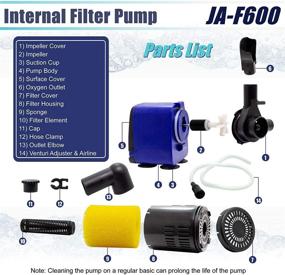 img 2 attached to 🐠 Aqua Dream JAF Series Submersible Pump - Quiet Powerhead Water Pump for Aquariums with 3-in-1 Filter Functionality for Circulation, Filtration, and Oxygenation - Ideal for Ponds, Fish Tanks, Fountains, and Hydroponics